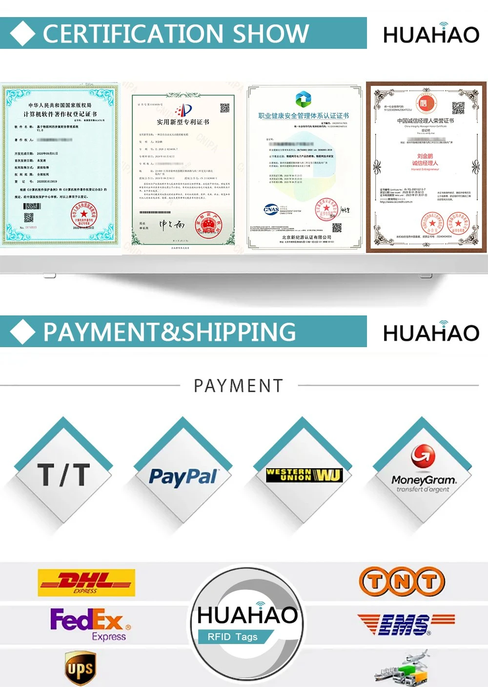 Free Sample! Huahao RFID Manufacturer Custom UHF RFID Tags for Fabric Laundry